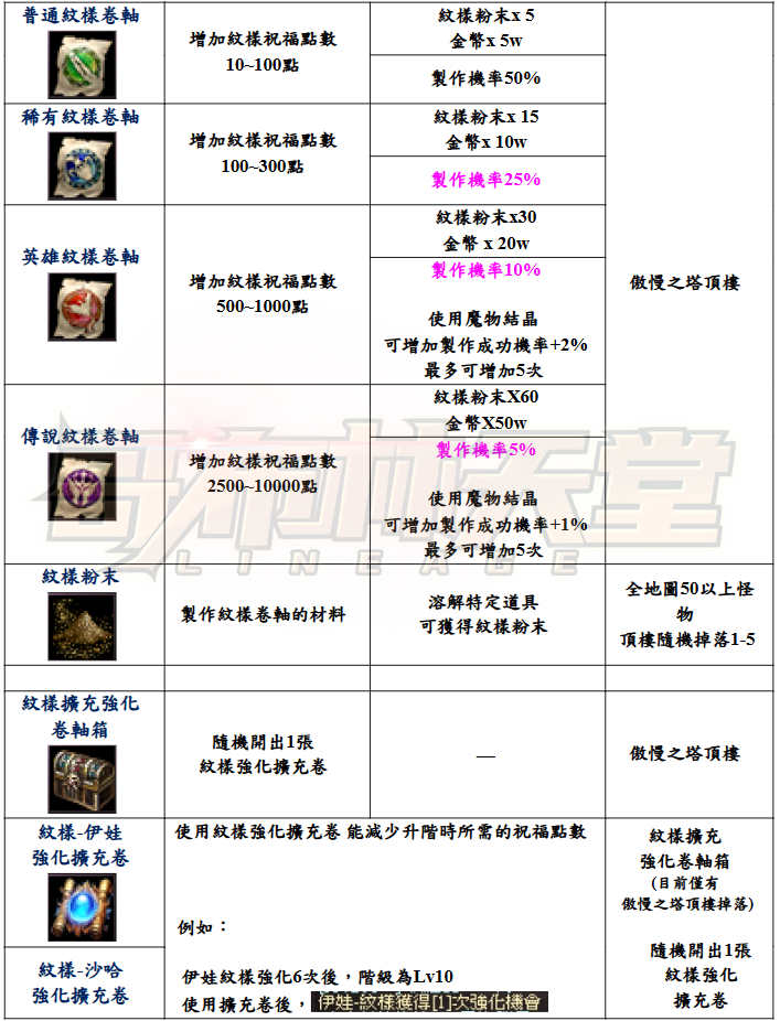 擷取_2025_06_16_22_03_37_564_結果.png